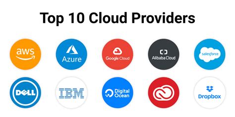 Top cloud providers. Things To Know About Top cloud providers. 
